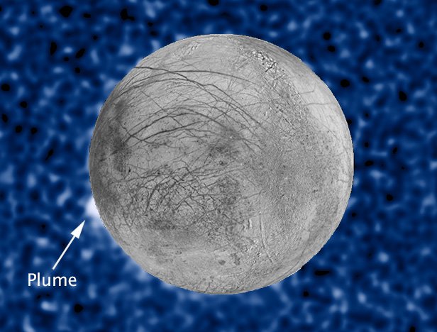Are Water Plumes Spraying From Europa? NASA’s Europa Clipper Is on the Case