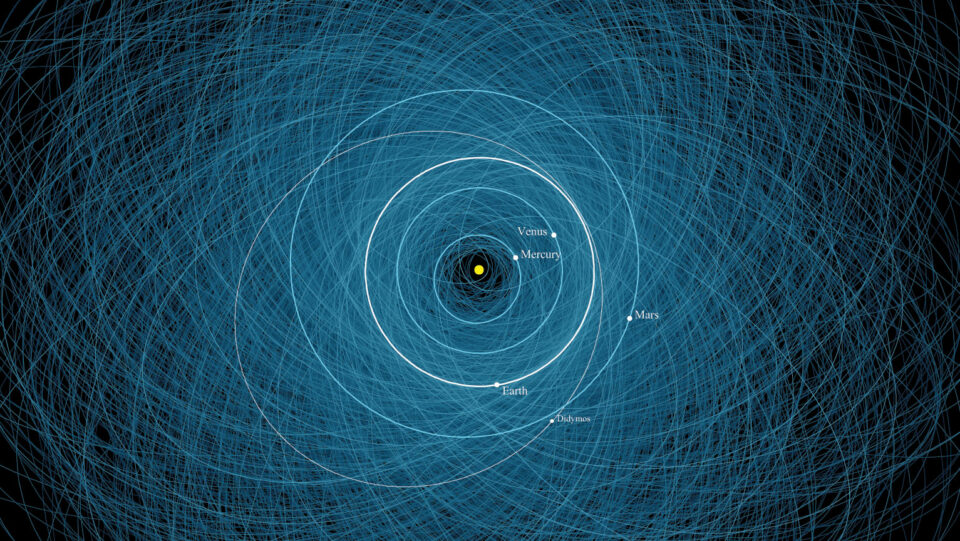 NASA’s Next-Generation Asteroid Impact Monitoring System Goes Online