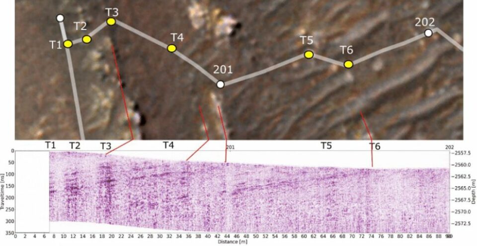 NASA’s Perseverance Mars Rover Makes Surprising Discoveries