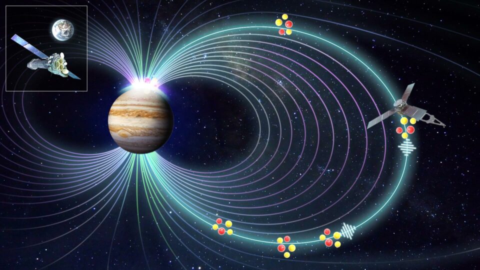 40-Year Study Finds Mysterious Patterns in Temperatures at Jupiter