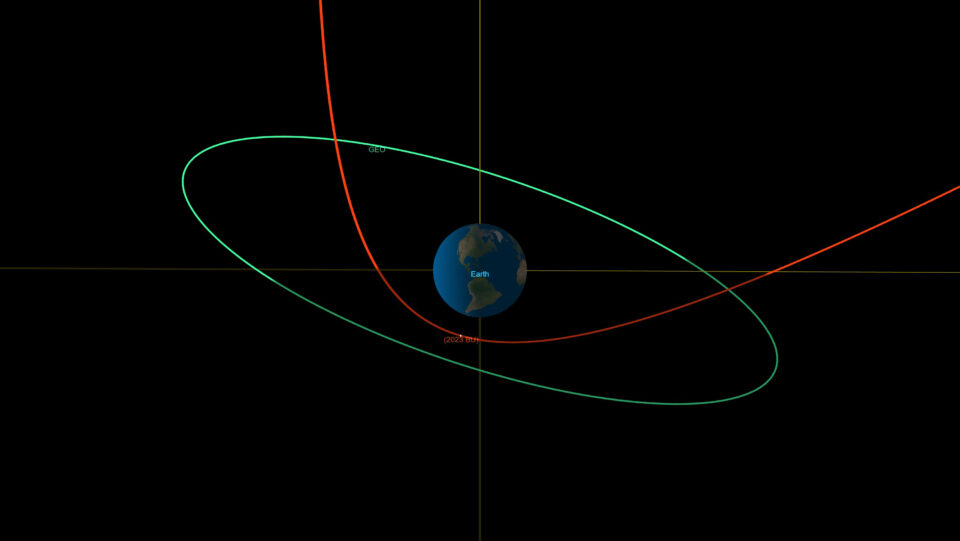 NASA System Predicts Small Asteroid to Pass Close by Earth This Week