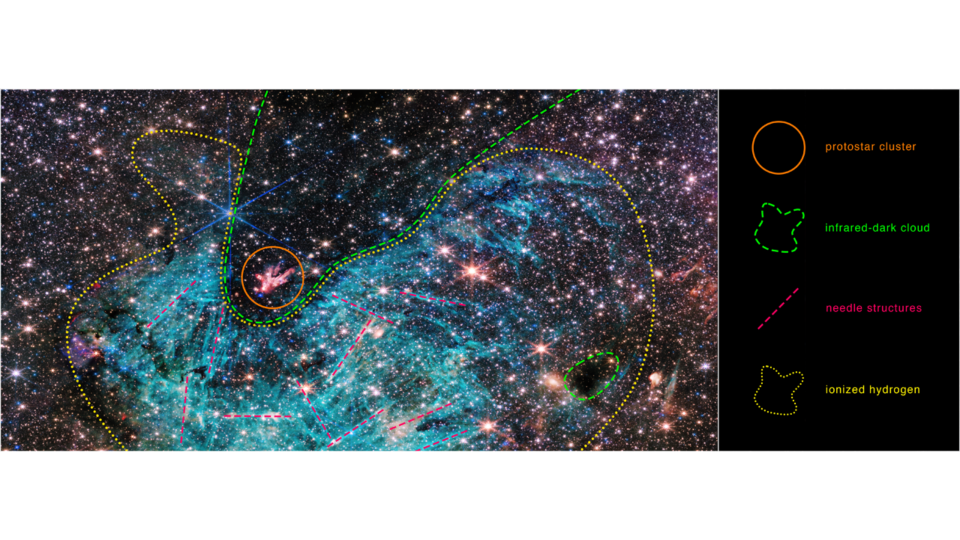 Seeing Sagittarius C in a New Light