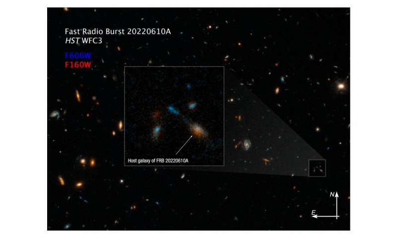 Hubble Finds Weird Home of Farthest Fast Radio Burst