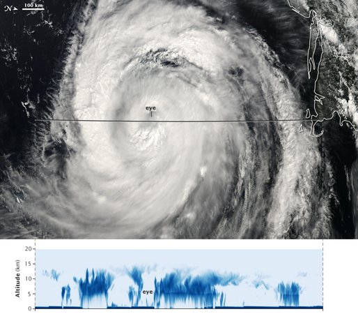 NASA’s CloudSat Ends Mission Peering Into the Heart of Clouds