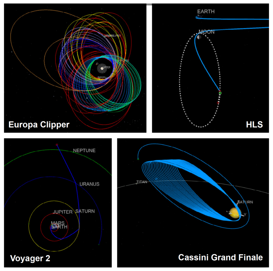 Trajectory Reverse Engineering 