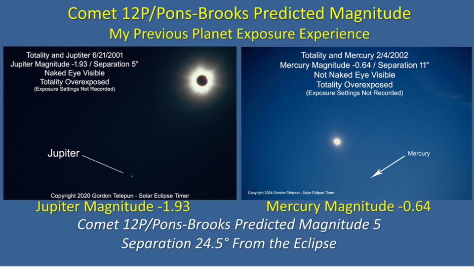 2024 Total Solar Eclipse: Prediction vs. Reality