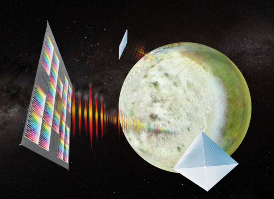 ScienceCraft for Outer Planet Exploration (SCOPE)