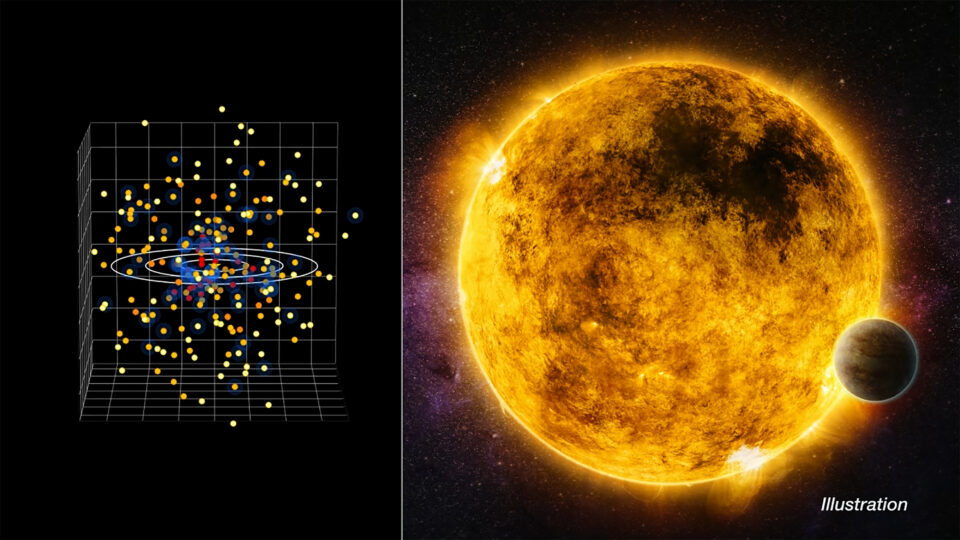 Coming in Hot — NASA’s Chandra Checks Habitability of Exoplanets
