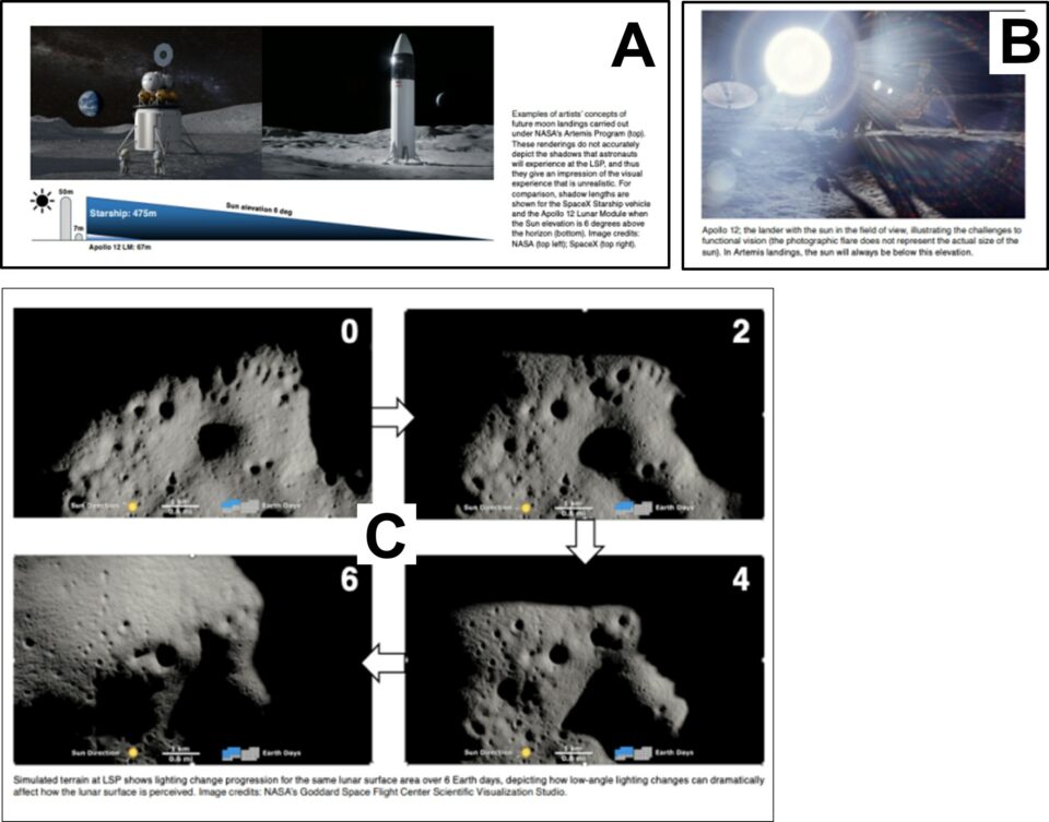 Characterizing the Visual Experience of Astronauts at the Lunar South Pole