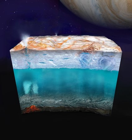 Can Life Exist on an Icy Moon? NASA’s Europa Clipper Aims to Find Out
