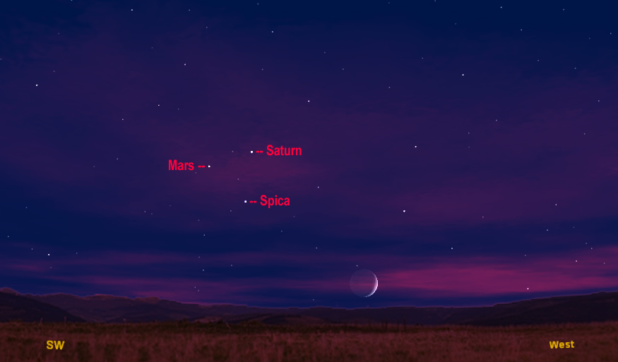 January’s Night Sky Notes: The Red Planet