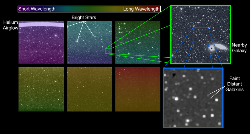 NASA’s SPHEREx Takes First Images, Preps to Study Millions of Galaxies