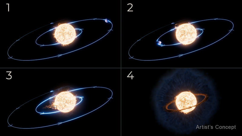 NASA Webb’s Autopsy of Planet Swallowed by Star Yields Surprise