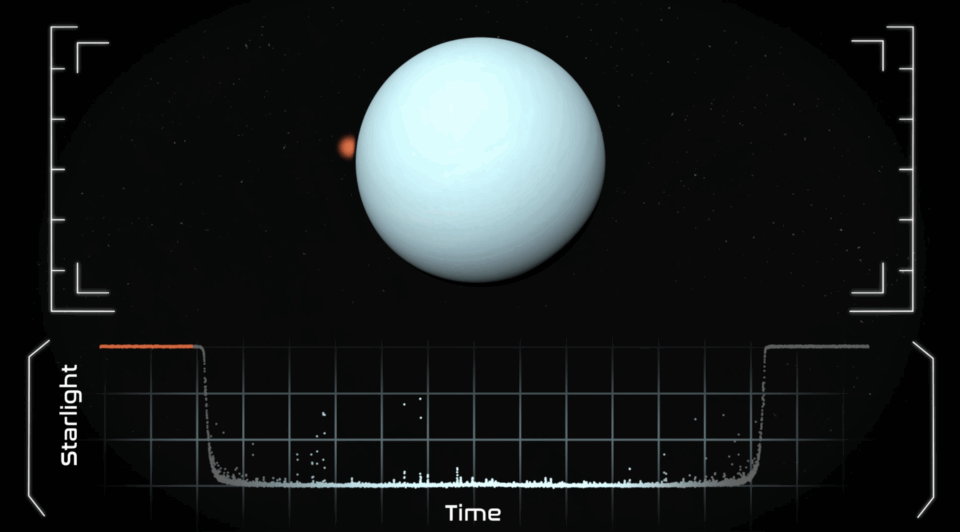 Planetary Alignment Provides NASA Rare Opportunity to Study Uranus