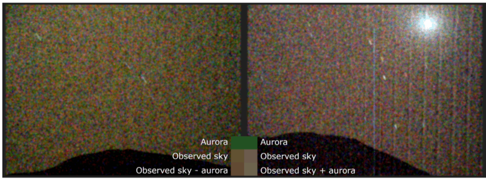 NASA Observes First Visible-light Auroras at Mars