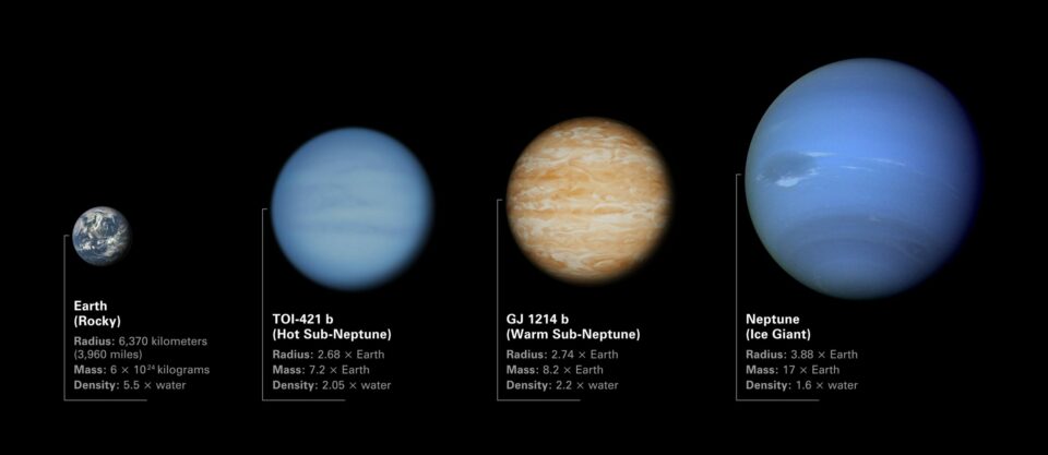 NASA’s Webb Lifts Veil on Common but Mysterious Type of Exoplanet